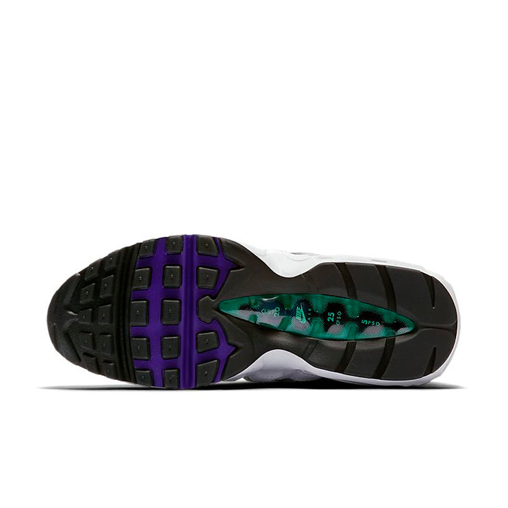 NIKE Air Max 95 History of Air